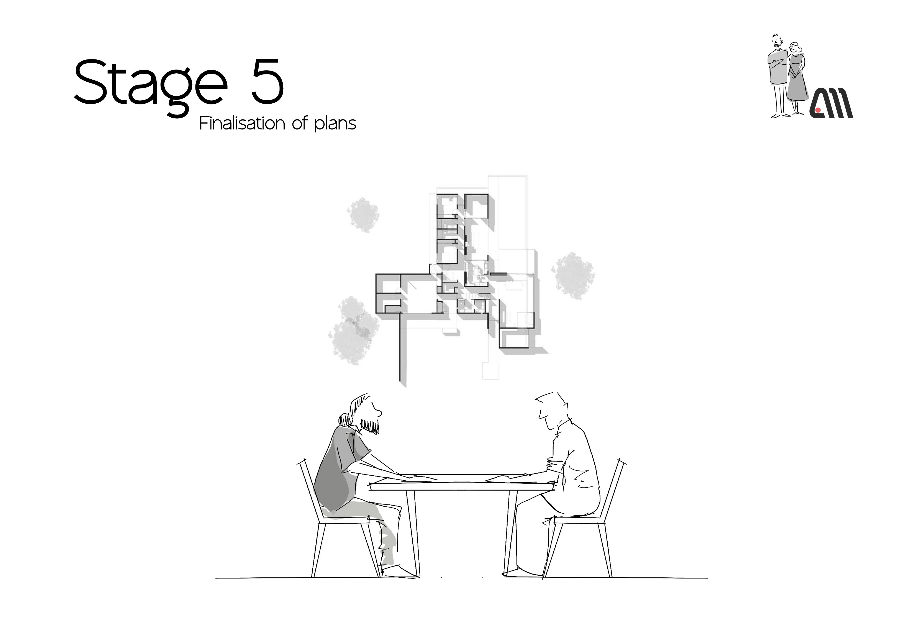 Stage 5 – Finalisation of Plans